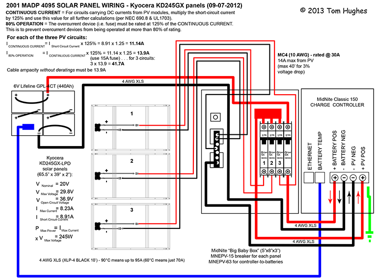 Diagram besides DIY Portable Solar Power Generator moreover Solar 