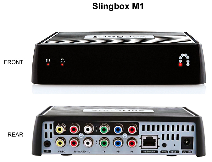 Slingbox M1 | rvSeniorMoments