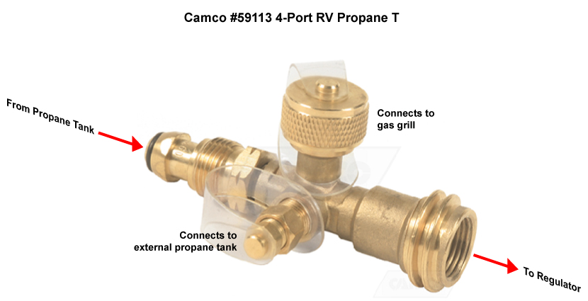 Camco #59133 4-Port Propane T