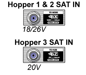 sat-in-hopper-1-2-3-differences.jpg
